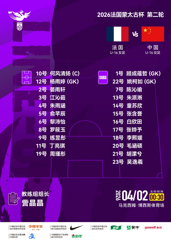 体育赛事-中国U-16女足对阵法国U-16女足，中国队首发名单出炉！
